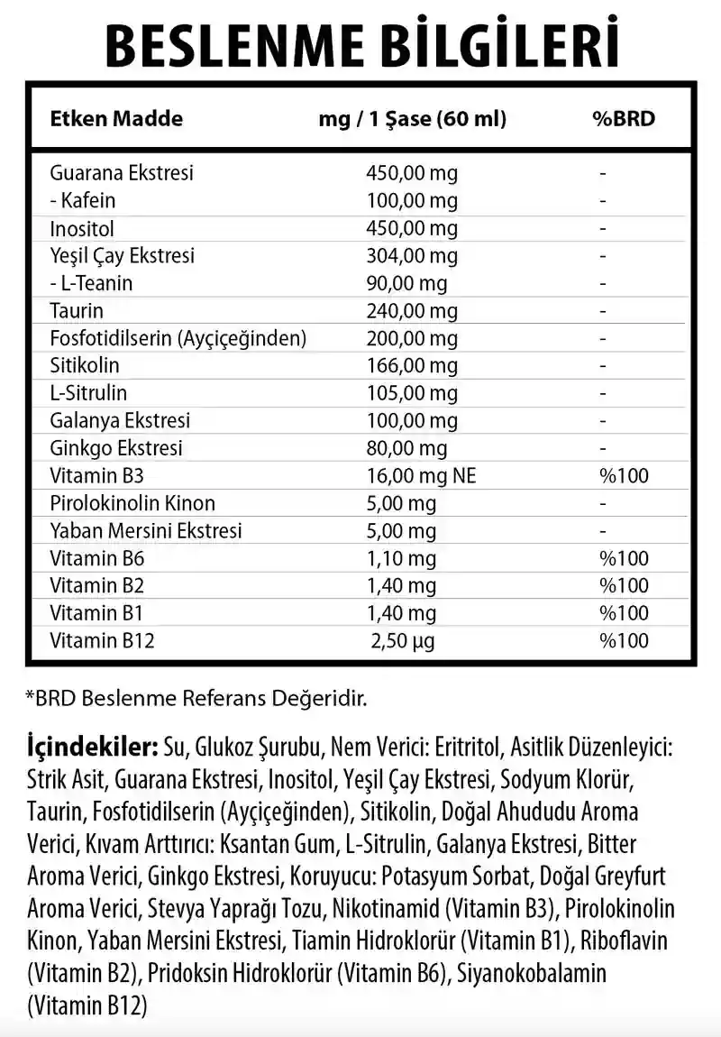 İçindekiler